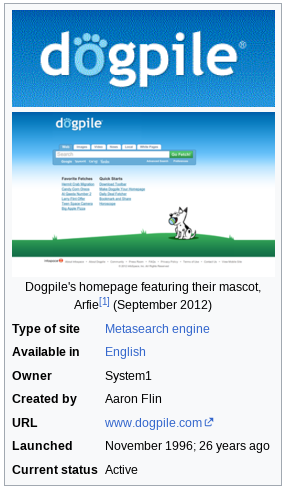 Dogpile on Wikipedia